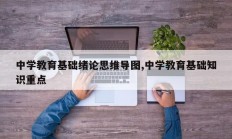 中学教育基础绪论思维导图,中学教育基础知识重点