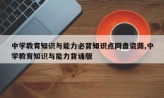 中学教育知识与能力必背知识点网盘资源,中学教育知识与能力背诵版