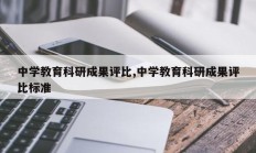 中学教育科研成果评比,中学教育科研成果评比标准