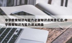 中学教育知识与能力必背知识点网盘汇总,中学教育知识与能力讲义网盘