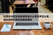 优质高中招生指标到校是什么意思啊怎么查,指标到校和择优录取的顺序
