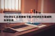 学校评价汇总表模板下载,学校评价方案细则及评价表