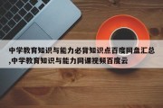 中学教育知识与能力必背知识点百度网盘汇总,中学教育知识与能力网课视频百度云